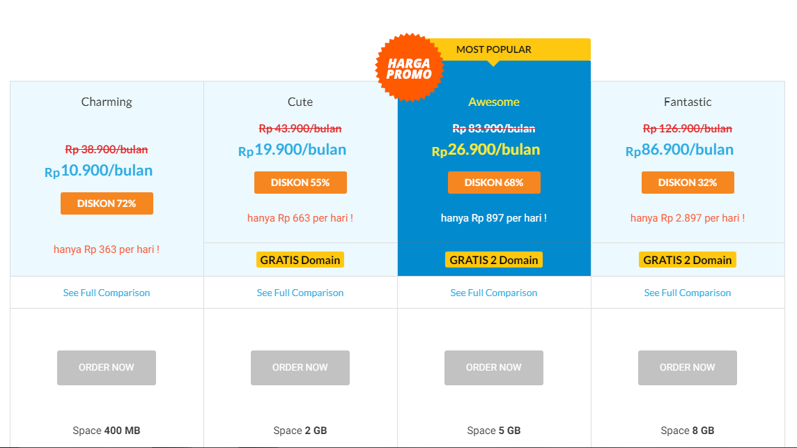 Daftar Harga Hosting IDwebhost