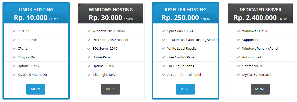 Daftar Harga Jakarta Hosting