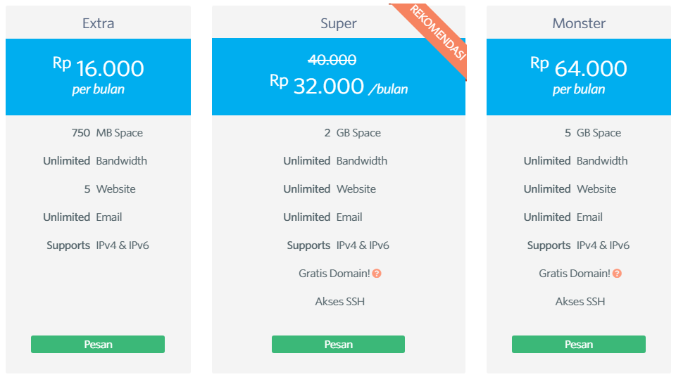 Daftar harga Hosting DomaiNesia untuk Startr Up