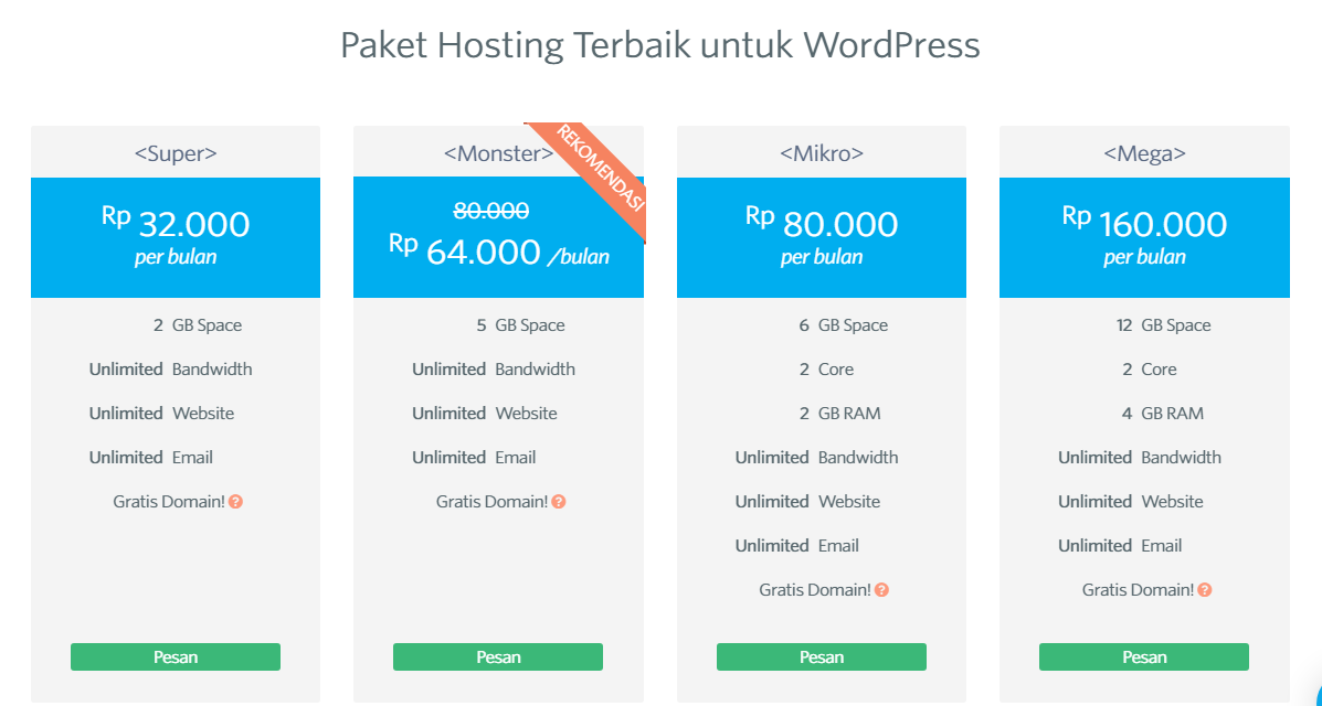 Harga Paket Hosting DomaiNesia untuk WordPress