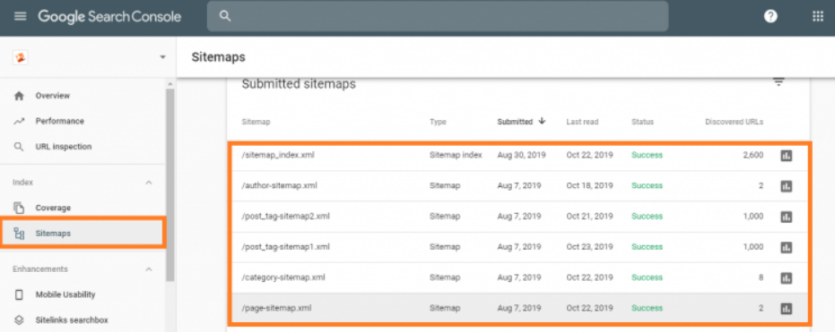 Submit Sitemap Google Console