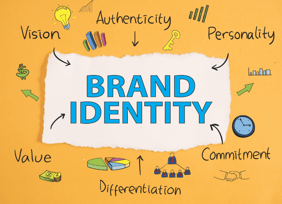 Personal Branding