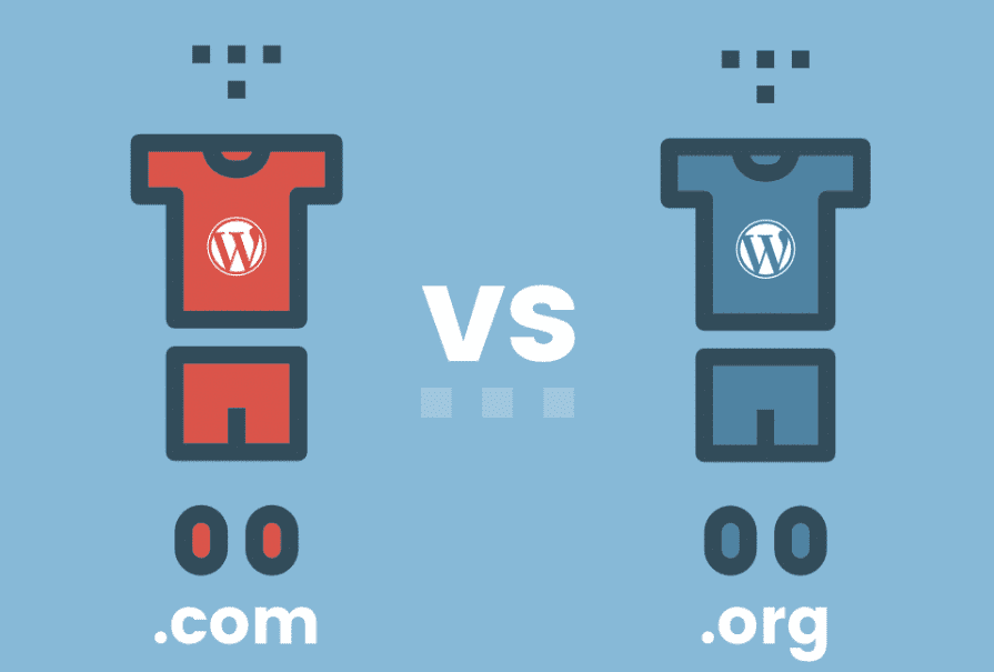blogspot atau wordpress