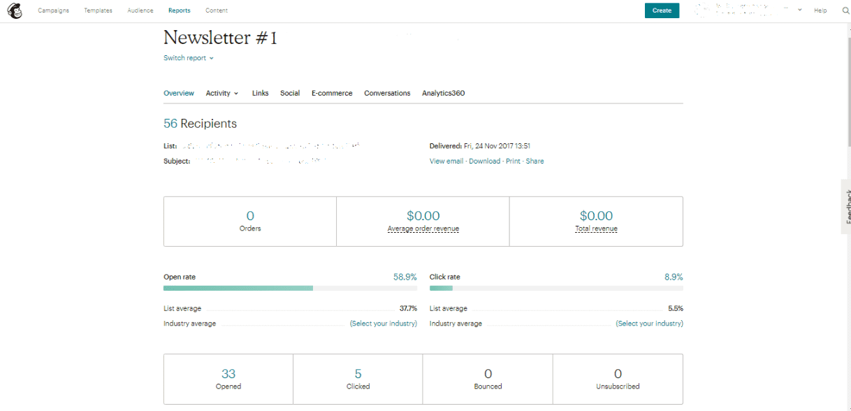 mailchimp