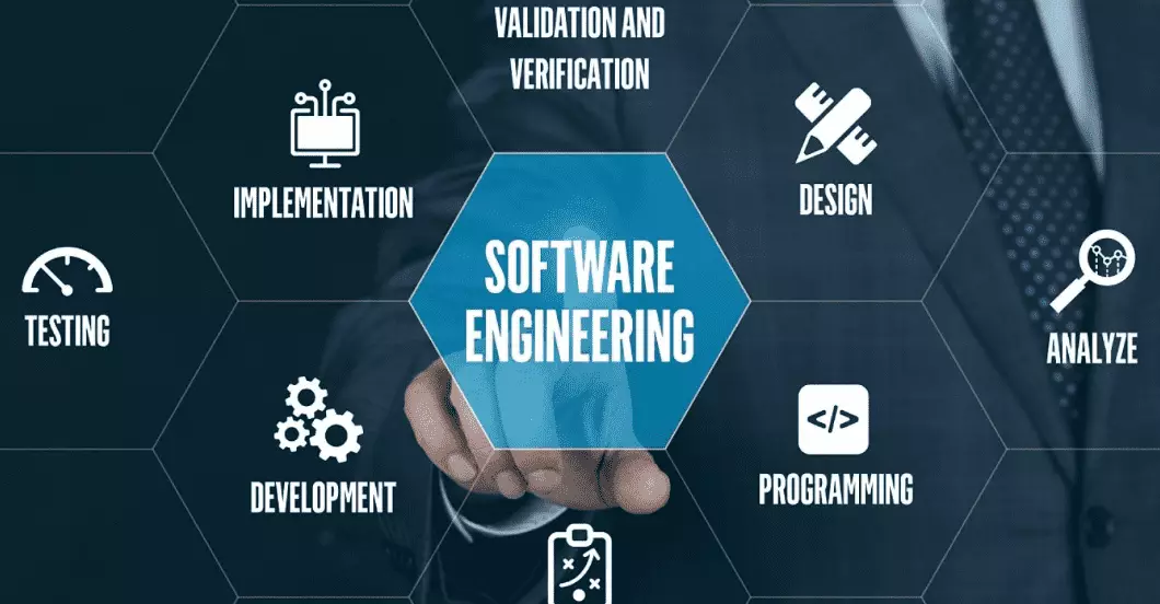 apa itu software engineering