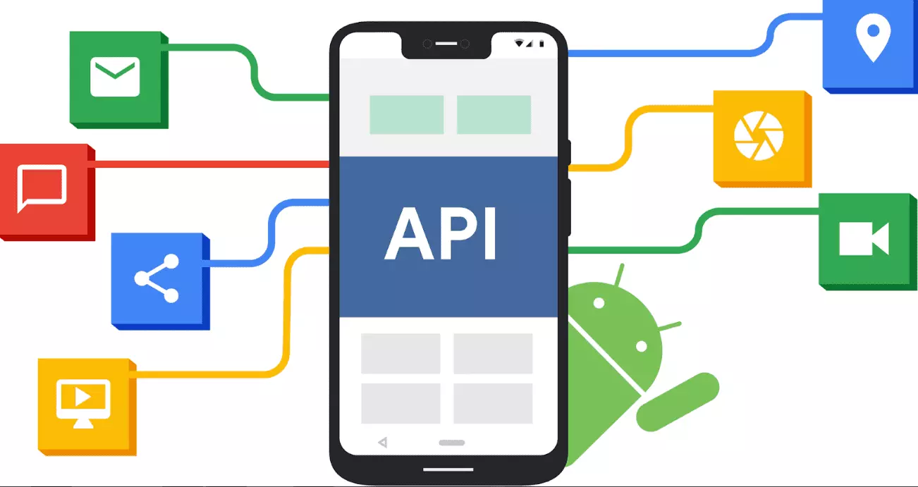 api adalah