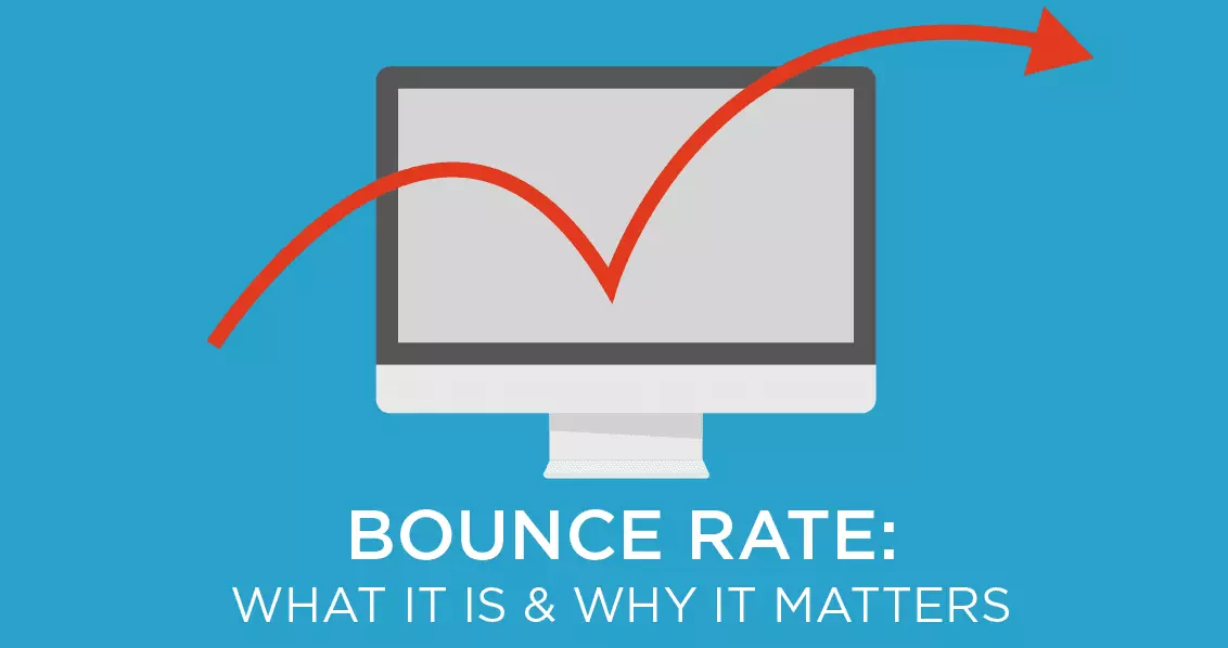 bounce rate