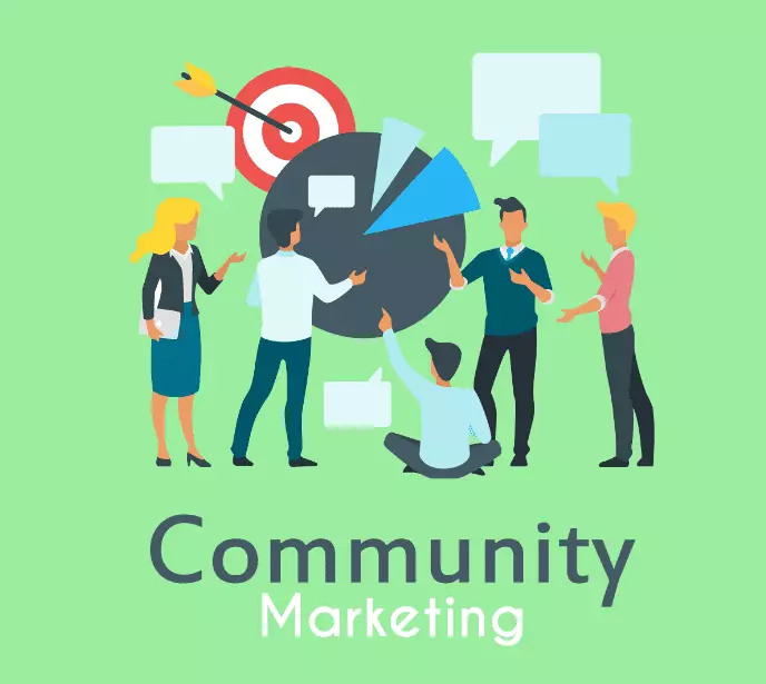 apa itu community marketing