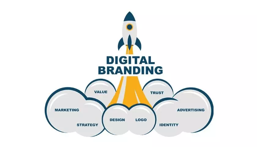 digital branding