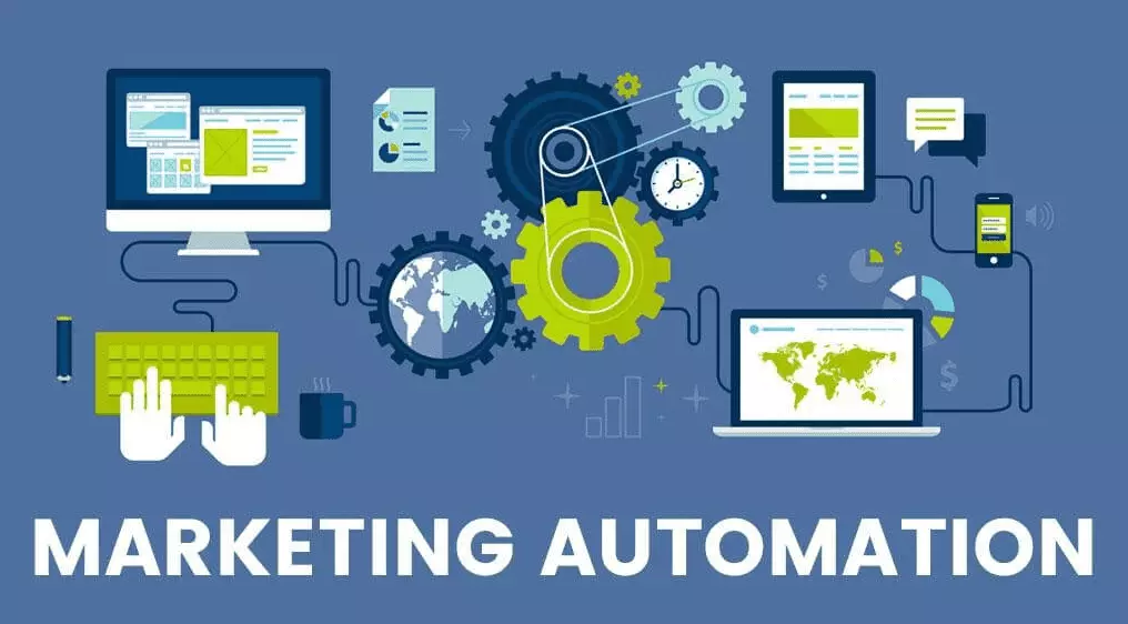 marketing automation