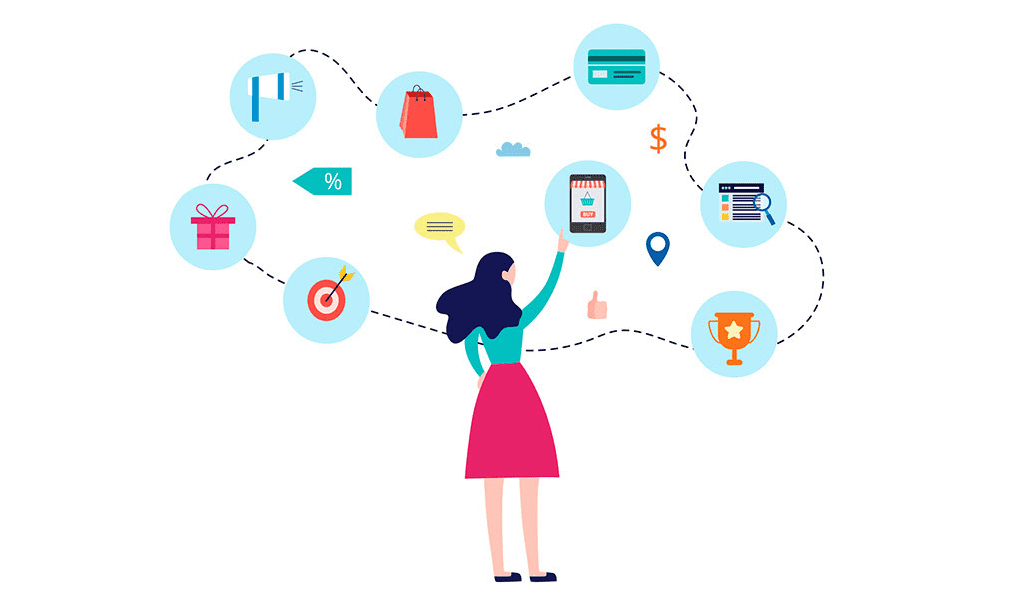Customer Journey