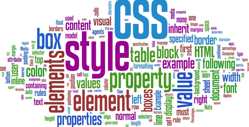 Apa itu css