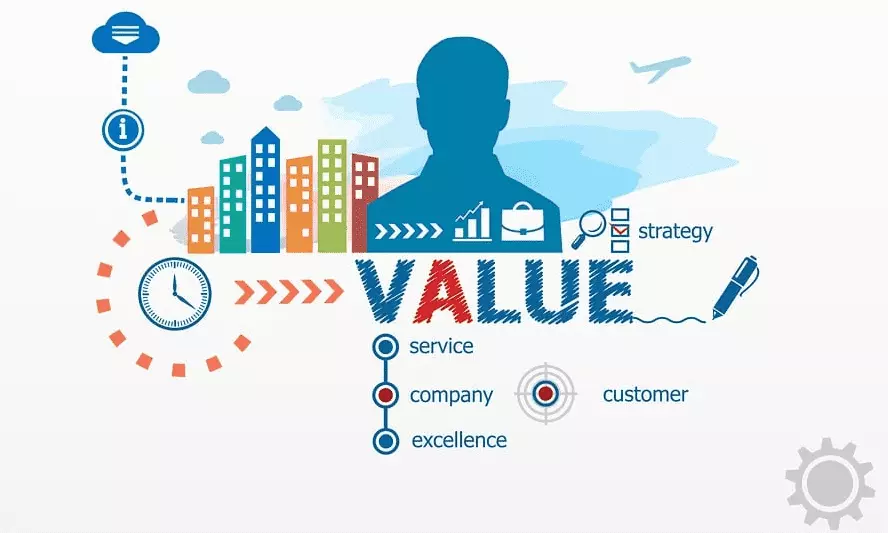 Customer value