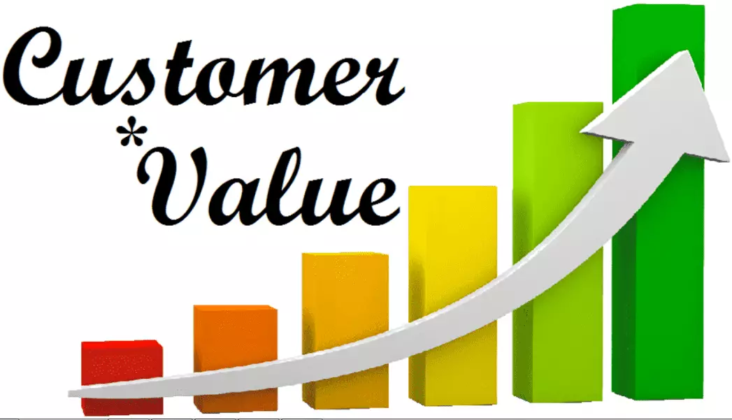 Customer value