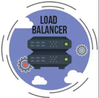 load balancing adalah