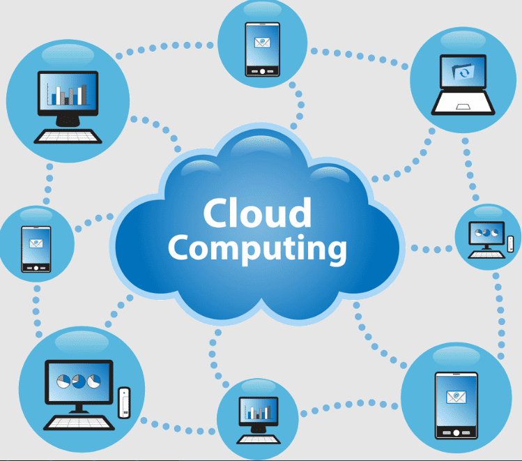 cloud computing