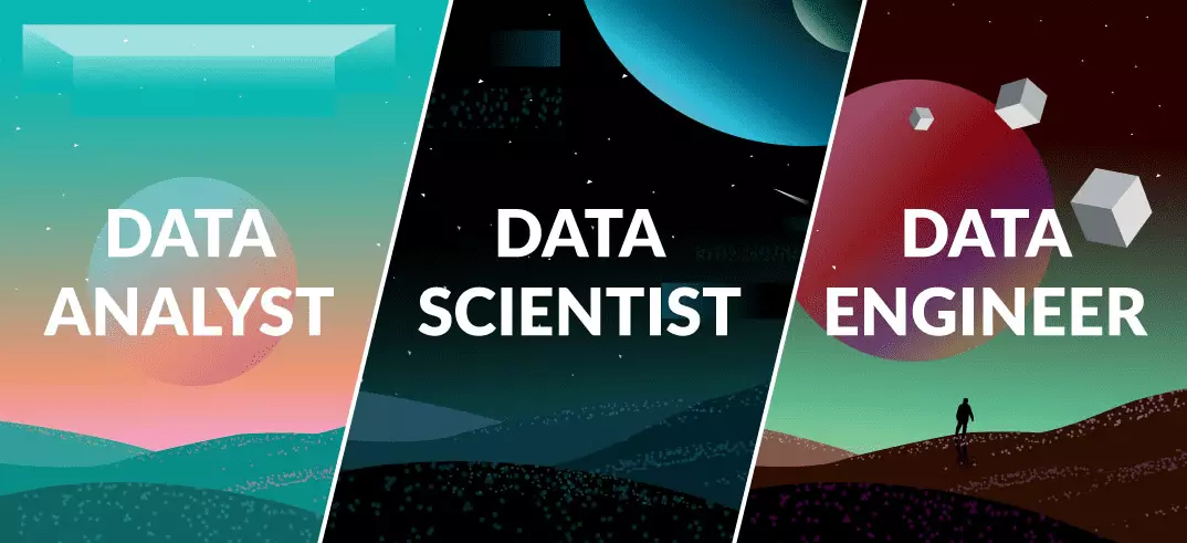 Apa itu Data Scientist, Data Analyst dan Data Engineer