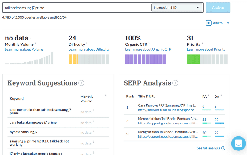 seo tools analisis website