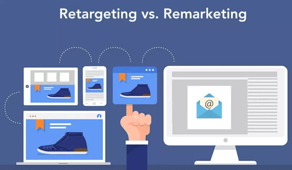 retargeting dan remarketing