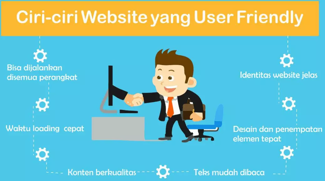 kriteria websote user firendly