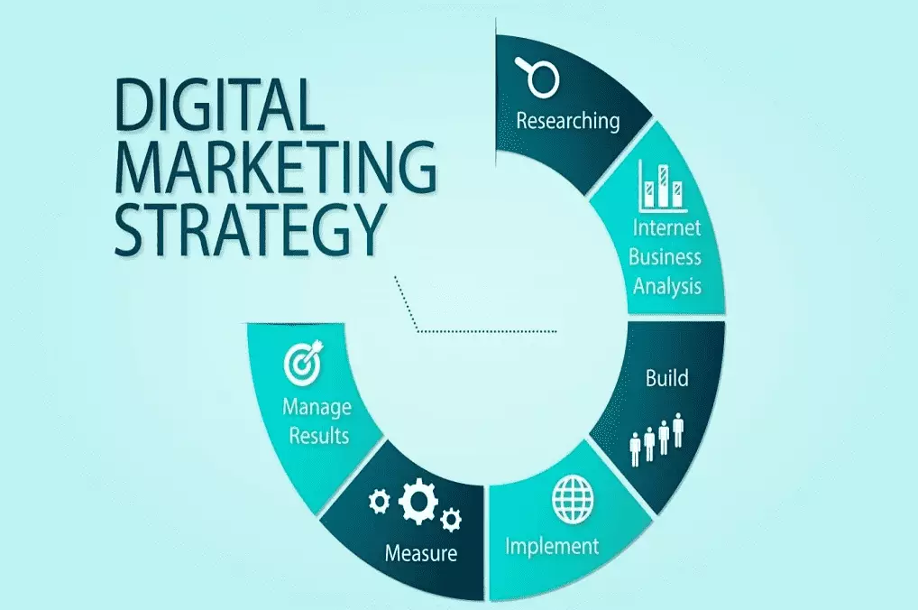 data digital marketing