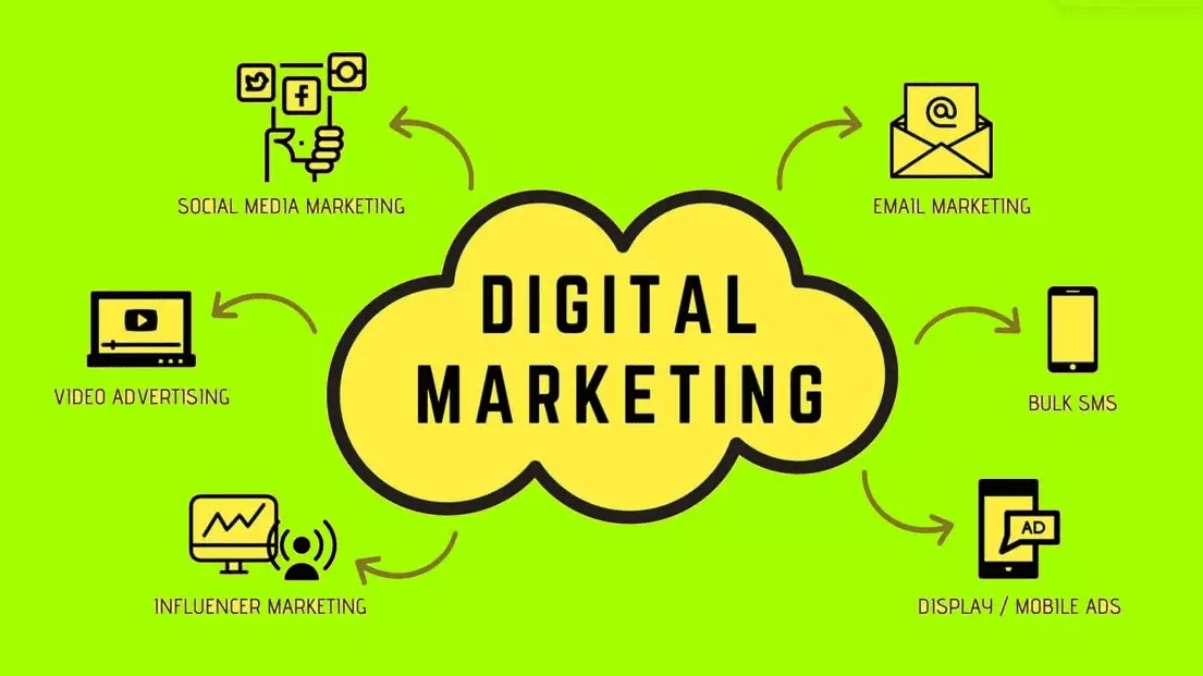 tujuan digital marketing