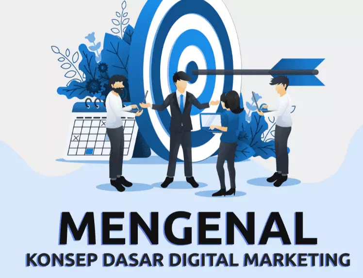 konsep digital marketing