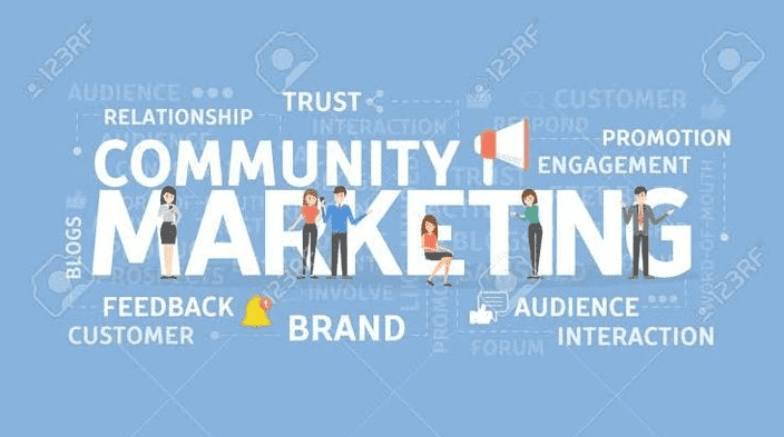 Contoh Community Marketing